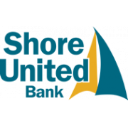 ShoreUnitedBank