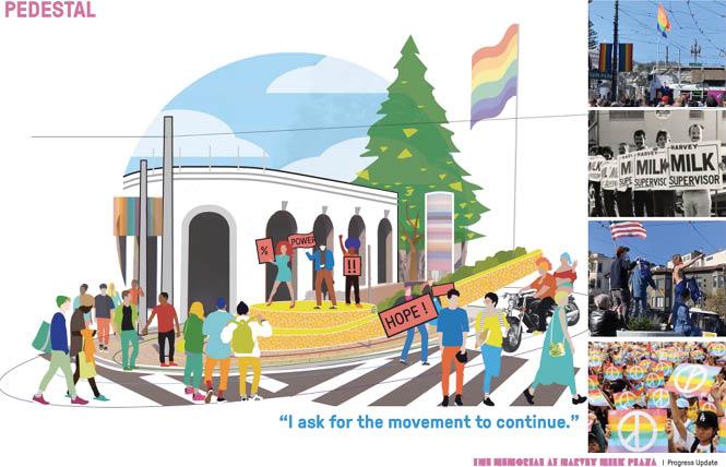Bay Area Reporter :: 4 design concepts presented for Harvey Milk Plaza renovation project - Vimarsana News